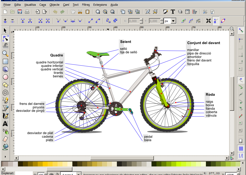 Inkscape : logiciel de dessin